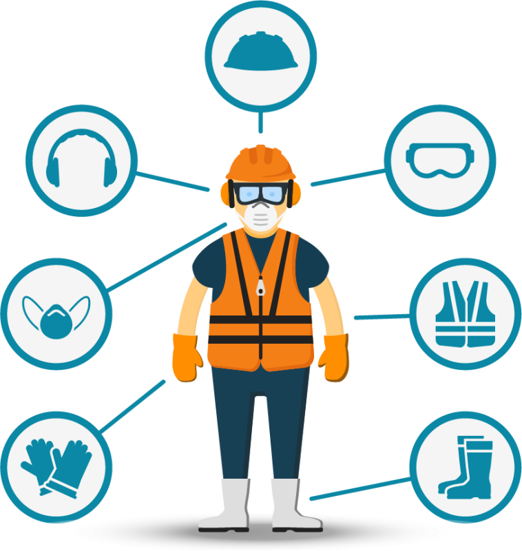 السلامة اولا